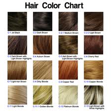 Hair Colour Charts on Hair Colour Chart